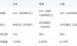 玄戒芯片亮相，雷军离超越乔布斯还有多远？