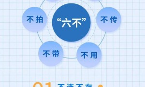 多名公职人员因微信办公违规被处理