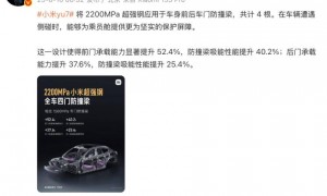 雷军：小米yu7将2200MPa超强钢应用于车身前后车门防撞梁，在车辆侧碰时为乘员舱提供保障