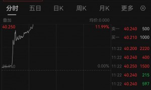 1小时卖了578亿！小米YU7大定28.9万辆远超SU7，小米ADR暴涨12%，雷军连喊三个“安全”
