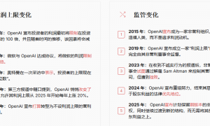 OpenAI被扒了个底朝天！